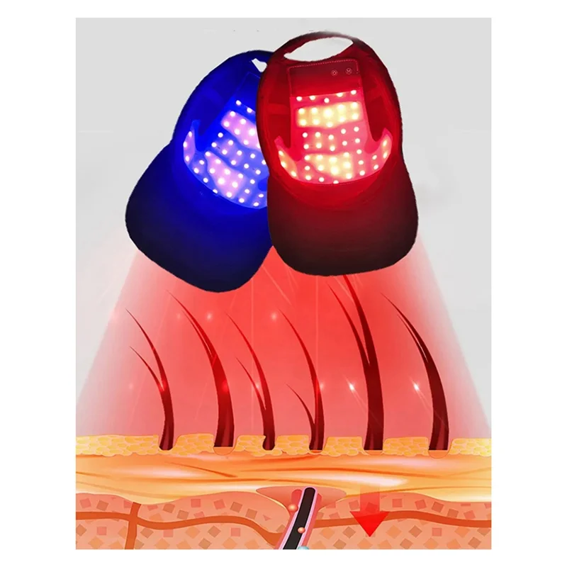 A61I Infrared Hair Growth Instrument Physiotherapy Head Cap Laser Red Blue Light Hair Care Device Relaxation Therapy