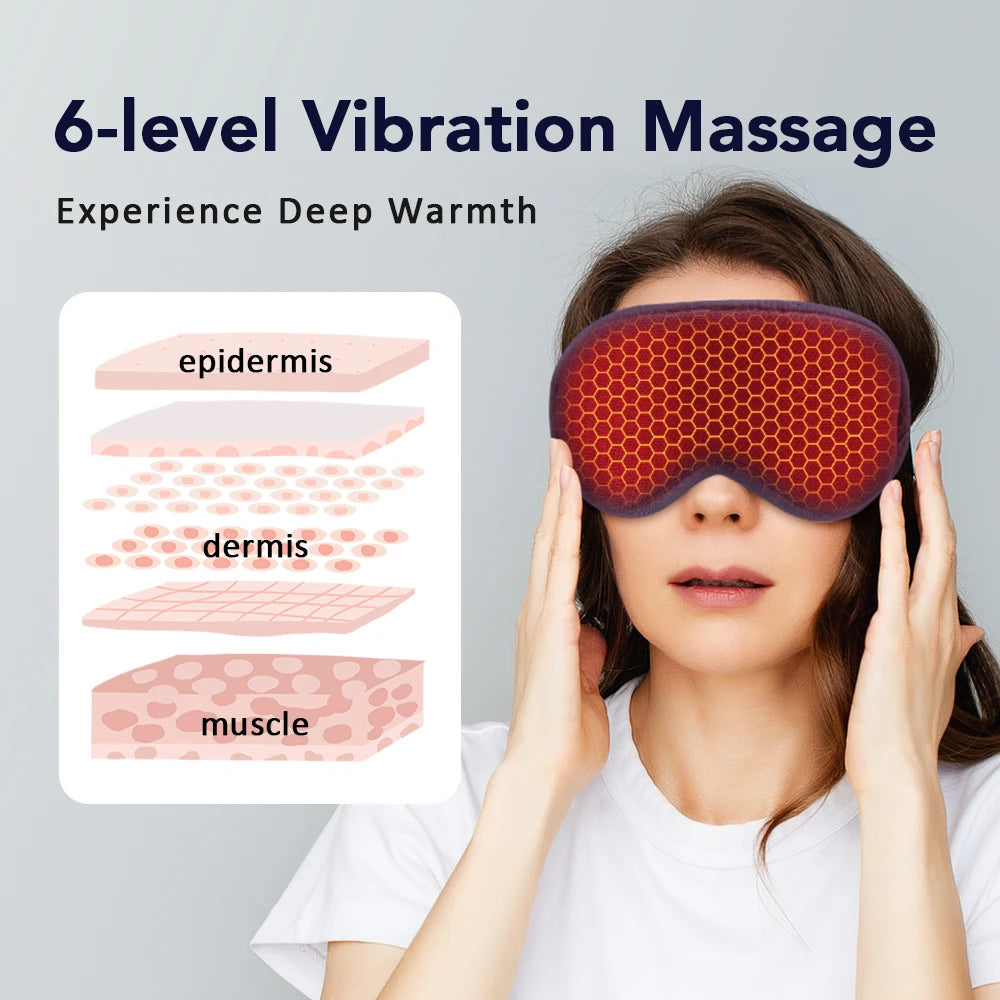 Heated Eyemask USB Charing 3D Massage Electric Eye Mask Smart Timing Sleep Shading Relieve Eye Fatigue for Travel, Office, Home